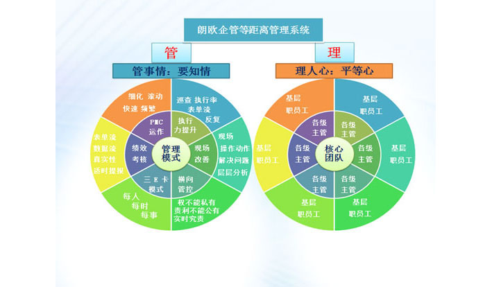 肇庆驻厂咨询实战落地方案 解锁企业精细化管理新高度
